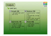 [마케팅] 청정원을 통해 알아본 건강한 정보처리과정-6
