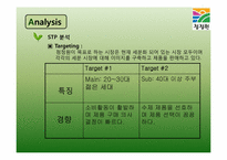 [마케팅] 청정원을 통해 알아본 건강한 정보처리과정-8