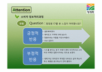 [마케팅] 청정원을 통해 알아본 건강한 정보처리과정-19