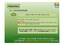 [마케팅] 청정원을 통해 알아본 건강한 정보처리과정-20