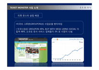 [서버스경영] 티켓몬스터 서비스 분석-4