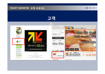 [서버스경영] 티켓몬스터 서비스 분석-7
