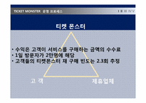 [서버스경영] 티켓몬스터 서비스 분석-9