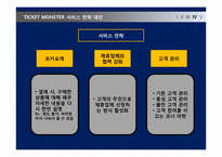 [서버스경영] 티켓몬스터 서비스 분석-13