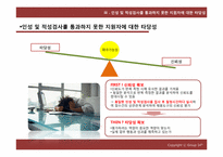 [인적자원관리] 국내 기업의 인성, 적성 검사는 실효성이 있는가-12