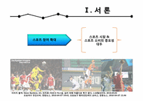 [소비자분석] 중,고등학생의 스포츠웨어 구매 소비 행동 분석-3