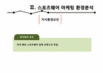 [소비자분석] 중,고등학생의 스포츠웨어 구매 소비 행동 분석-15