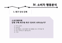 [소비자분석] 중,고등학생의 스포츠웨어 구매 소비 행동 분석-18