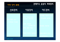컨테이너 운송 레포트-11