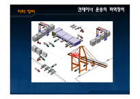 컨테이너 운송 레포트-12