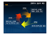 컨테이너 운송 레포트-15