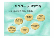[서비스생산전략] 삼성 SDI의 작업장 혁신 연구-4