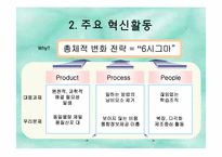 [서비스생산전략] 삼성 SDI의 작업장 혁신 연구-7