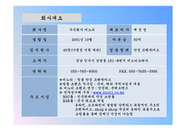 [벤처경영론] 이노티 안경체인-4