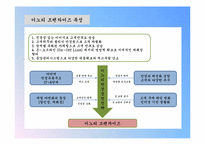 [벤처경영론] 이노티 안경체인-11