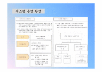 [벤처경영론] 이노티 안경체인-19