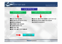 중국의 민영기업-3