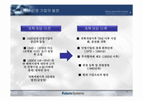 중국의 민영기업-4