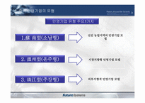 중국의 민영기업-9