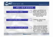 중국의 민영기업-19
