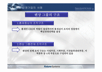 중국의 민영기업-20
