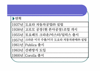 도요타 TOYOTA의 기업 분석-4