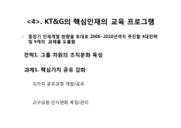 KT&G의 핵심인재 역량 개발-10
