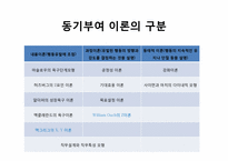 KT&G의 핵심인재 역량 개발-15