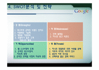 구글의 경영전략-19