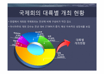 국제회의(international conference)-5