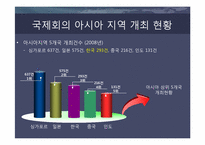 국제회의(international conference)-7