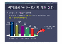 국제회의(international conference)-9