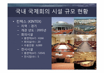 국제회의(international conference)-13