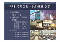 국제회의(international conference)-16