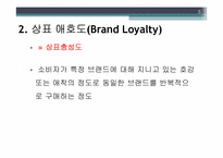 [소비자행동] 상표 애호도(Brand Loyalty) 중요성 연구-5
