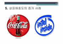 [소비자행동] 상표 애호도(Brand Loyalty) 중요성 연구-11