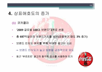 [소비자행동] 상표 애호도(Brand Loyalty) 중요성 연구-13