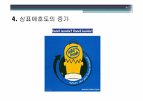 [소비자행동] 상표 애호도(Brand Loyalty) 중요성 연구-14