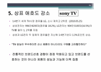 [소비자행동] 상표 애호도(Brand Loyalty) 중요성 연구-19