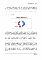 [재무비율분석] 한국가스공사의 연말 재무상태표 및 손익계산서-7
