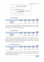 [재무비율분석] 한국가스공사의 연말 재무상태표 및 손익계산서-17