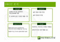 뉴트리라이트 홍보전략-6