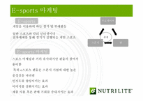 뉴트리라이트 홍보전략-14