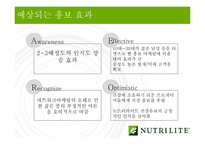 뉴트리라이트 홍보전략-20
