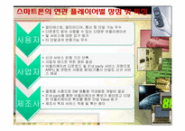 스마트폰과 경영정보시스템-7