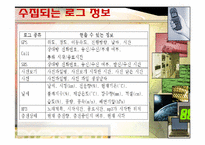 스마트폰과 경영정보시스템-8