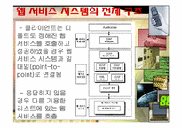 스마트폰과 경영정보시스템-10