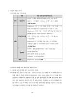 [해외투자 계획안] 미국에 스타리그 중계 방송 컨텐츠 방영 사업-10