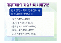 애경의 경영사와 경영전략-5