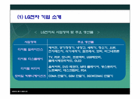 [인적자원관리] e-HRM의 정의 및 사례-20